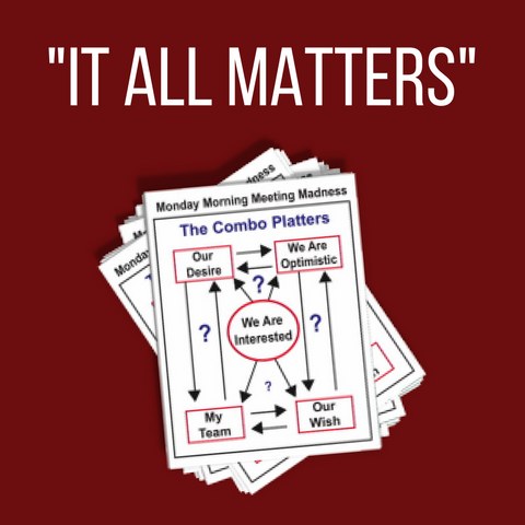 Combo Platter Eye Charts  (Set of 5)